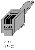 RJ11 Pinouts