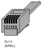 RJ12 Pinouts