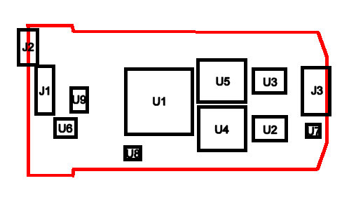 PCB Overlay